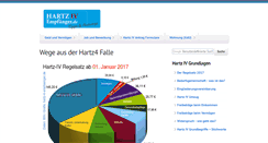 Desktop Screenshot of hartz-4-empfaenger.de